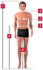 Размеры мужской одежды
